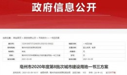 亳州新闻爆料电话号码,亳州新闻爆料热线，民众心声直通官方！”