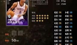 雷霆最新数据爆料,战绩飙升，实力再创新高！