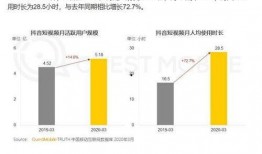 娱乐爆料短视频,娱乐圈最新爆料大揭秘！