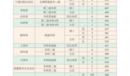遂宁食堂爆料视频大全最新,揭秘校园美食背后的故事