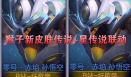 猴子新皮肤最新爆料真的吗,真实度揭秘，新视觉盛宴即将来袭！