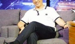 卓伟爆料过的新闻,揭秘娱乐圈惊人内幕