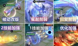 曜战令皮肤最新爆料