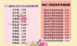 娱乐圈爆料最差艺人排名,揭秘年度“黑名单”