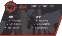 和平精英最新爆料硬核,硬核升级，战火再燃！