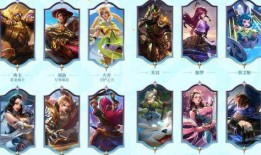 曜战令皮肤最新爆料