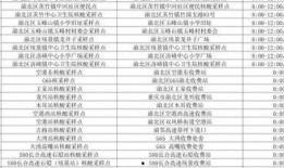 重庆核酸爆料最新消息,追踪疫情动态，揭秘防控举措