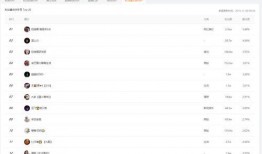 吃瓜世界小程序免费下载,免费畅享吃瓜世界小程序，揭秘娱乐圈最新动态！