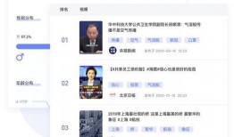 短视频上热门 热点爆料,热门事件背后的热点爆料！